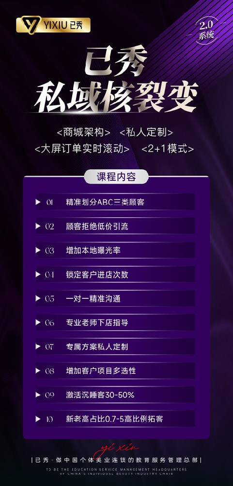 已秀瘦身合作靠谱吗